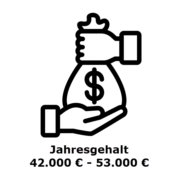Jahresgehalt Filialleiter